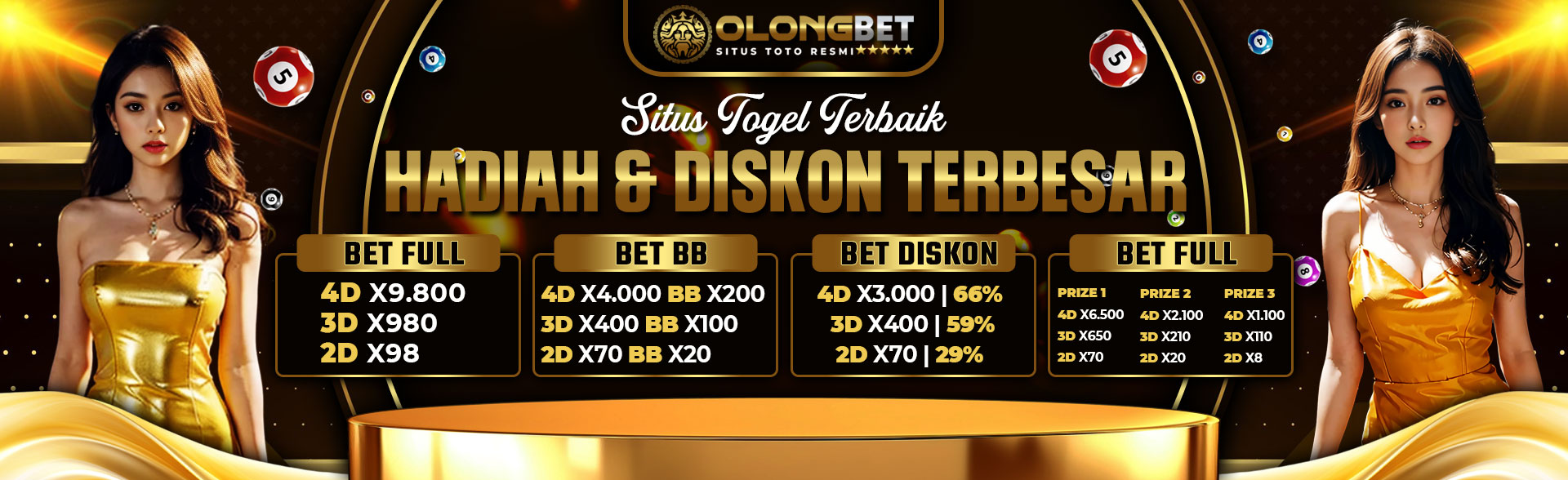 hadiah togel